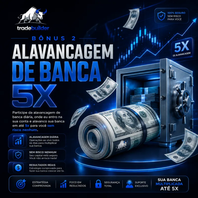Alavancagem de banca